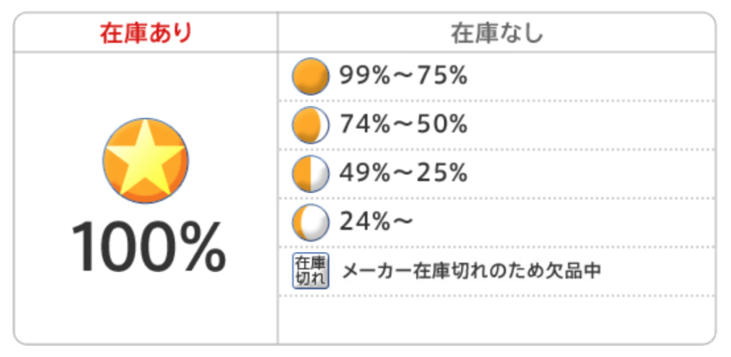 ザ フォール 落下の王国 をdvdレンタルするためtsutaya Discasを無料お試ししました ユマコッテ